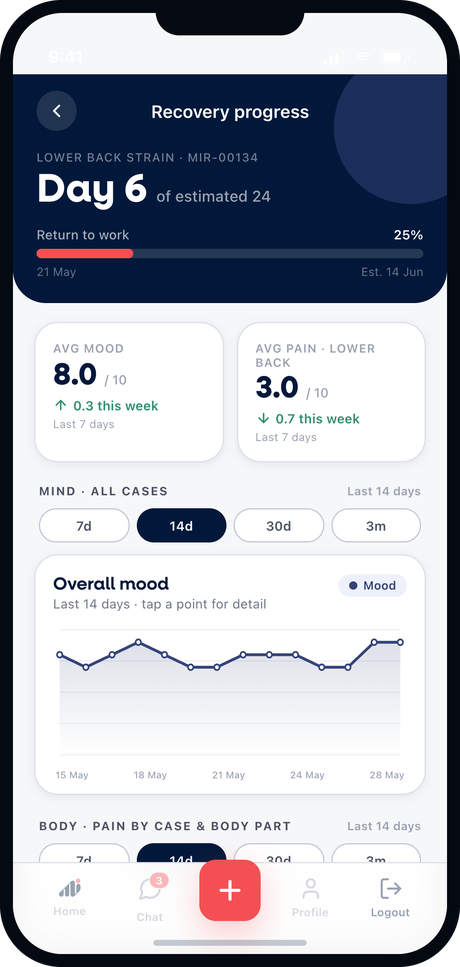 Recovery progress in the Mira app